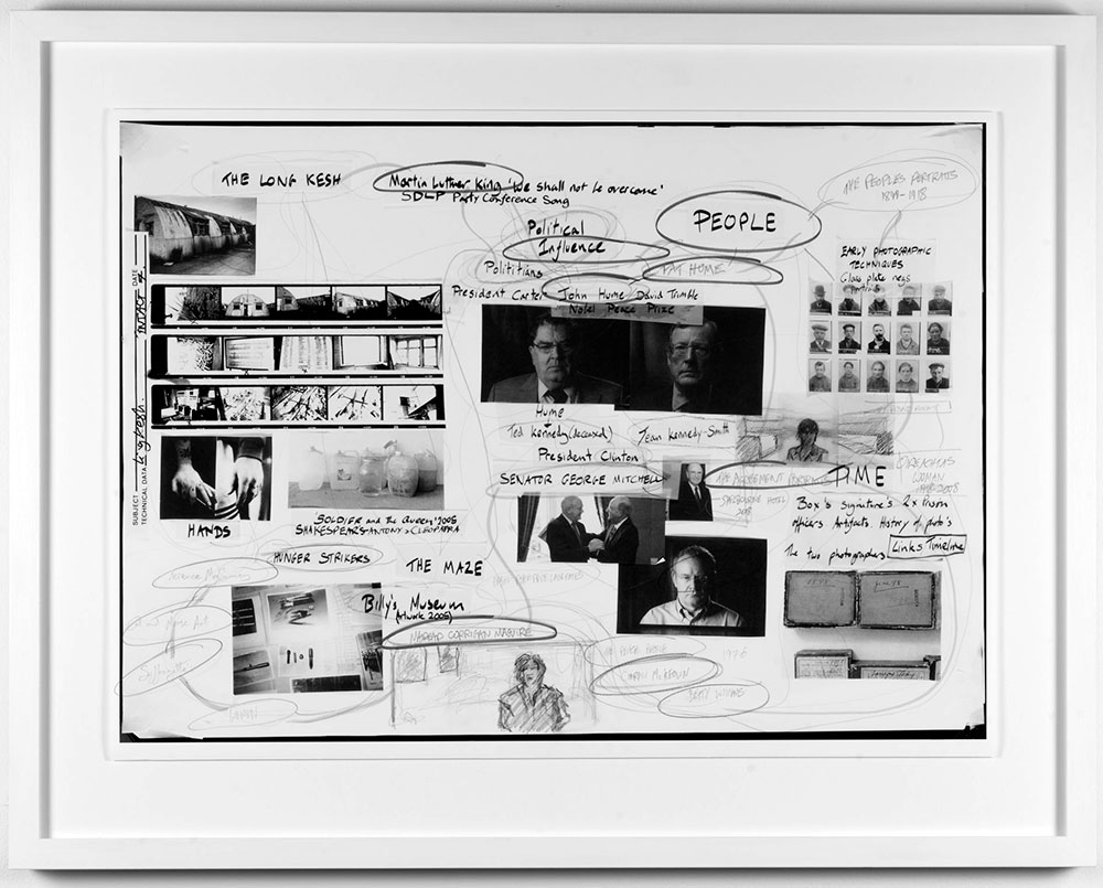 Framed is a conceptual collage mapping the research and influence on the Keeper archive art project. 